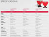Western - 4