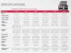 Western - 7